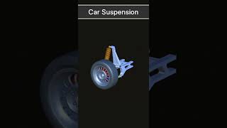 car suspension Animation