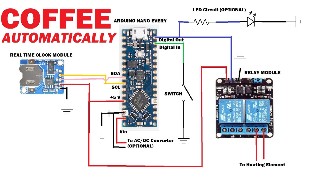 Automatic Coffee Stirrer made with Arduino Gadgets!