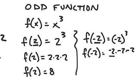 CMC - MATH 121 - SECTION 2.2 - NOTES