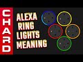 Amazon Echo | The Meaning Of All Those Light Rings