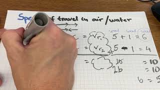 Speed of travel calculation in wind/current by apprenticemath 460 views 1 year ago 10 minutes, 58 seconds