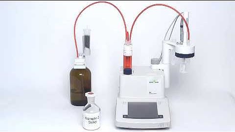 19. User Method - Potentiometric Titration Tutorial