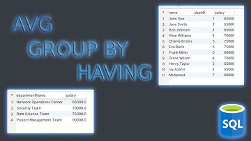 SQL | How to get average salary in each department (in 3 minutes) | Query #stackgenius #StackGenius