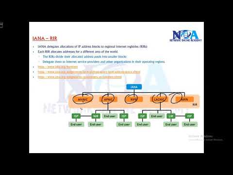 007 IANA  IP address Space