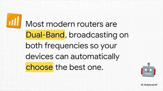 Day 14: Introduction to Wireless Networking (Wi-Fi) | How Wi-Fi Works Explained