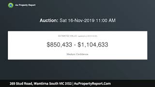 269 Stud Road, Wantirna South VIC 3152 | AuPropertyReport.Com