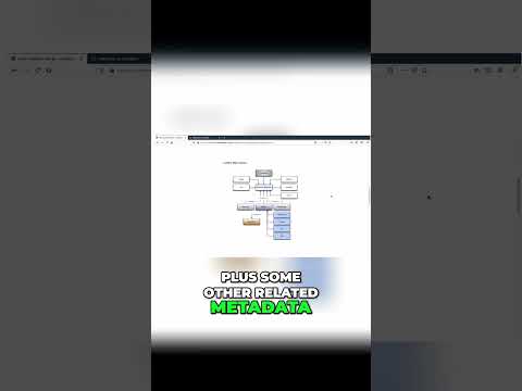 Website Traffic Management Software