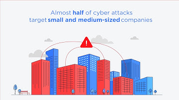 Qualys VMDR with TruRisk - Security You Deserve