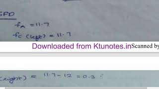 MOS MODULE 3 part 1 (2015 scheme)