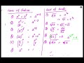 Surds and Indices Part 1|SSC CGL|Bank PO|CHSL|RRB|NTPC|Short Tricks 
