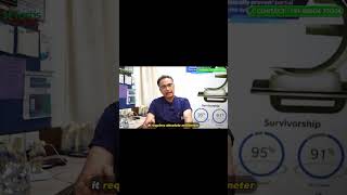 Why Partial Knee FAILS in some patients? PART 2 #partialkneereplacement