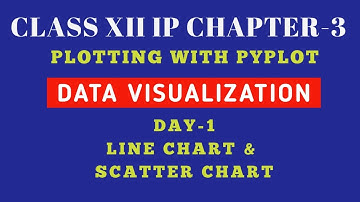 Class 12 IP Chapter 3 - Part 1 |PLOTTING WITH PYPLOT|DATA VISUALIZATION|Line & Scatter Chart