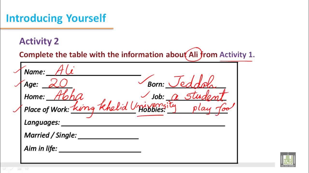 How write about yourself. Introduction about yourself. introduce yourself elementary. yourself таблица. to introduce oneself.