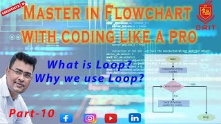 While Loop using Flowchart In C |while loop in C program |while loop flowchart #bait #viral #coding