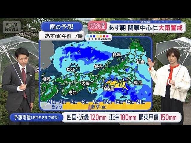 【全国の天気】あす大雨・強風 交通機関に影響も 週末天気は回復　25℃以上ズラリ【スーパーJチャンネル】(2026年4月30日)