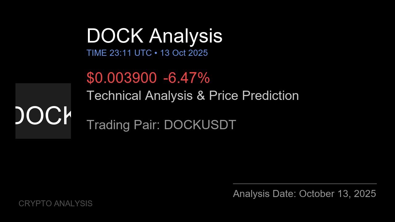 DOCK (DOCKUSDT) Technical Analysis - Price Prediction & Buy or Sell October 13, 2025