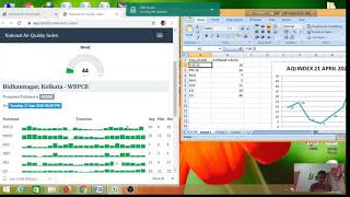 HOW TO DOWNLOAD AIR QUALITY INDEX DATA