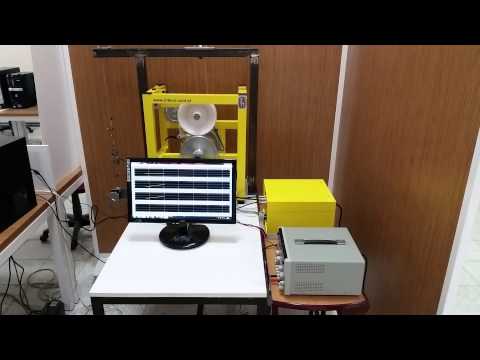 Inteco ABS Different road friction coefficients simulation using stepper motor