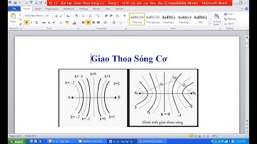Vật Lí 12 - Giao Thoa Sóng -  Vị trí cực đại, vị trí cực tiểu của điểm M | Trần Ngọc Tiền