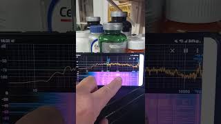 Spectroid Real Time Spectrum Yzer App -- Find Hot Sounds