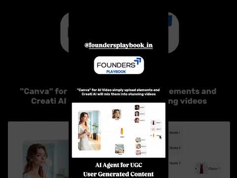 Create Studio-Quality Videos