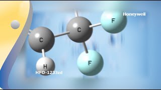 Honeywell - 2023 Heroes of Chemistry