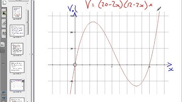 BTEC Level 3 Introduction to Differential Calculus