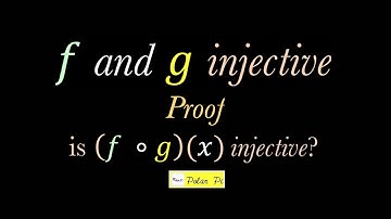When is a Composition of functions Injective?