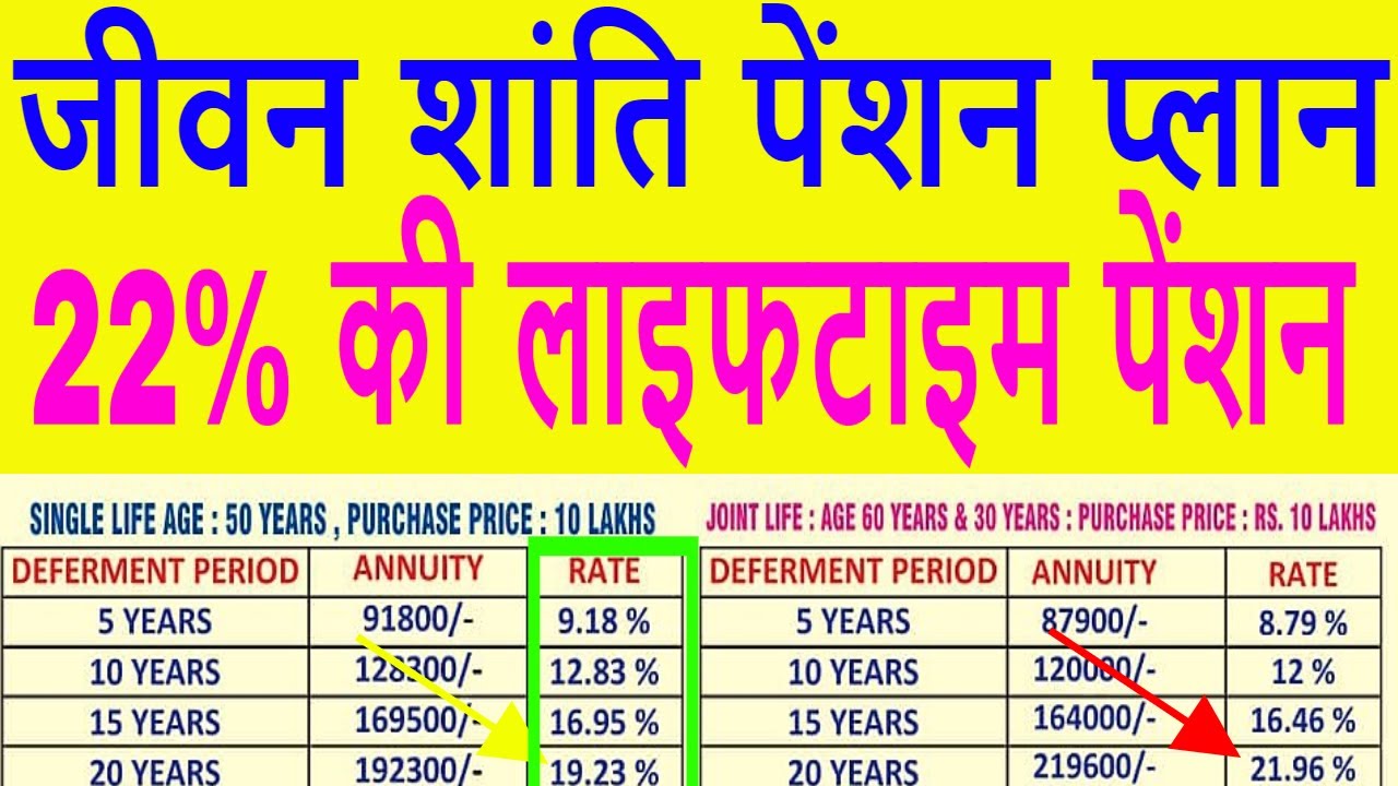 Jeevan Sathi Lic Plan Chart