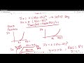 MOSFET SUMMARY.