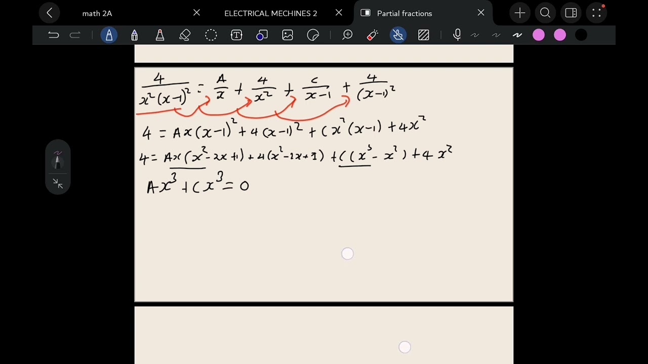 Partial fraction (REPEATED FACTORS) 