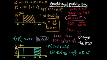 5.2 Part 2/6: Conditional Probability of Uniform Distribution -Answer a Quiz Question Example | Stat