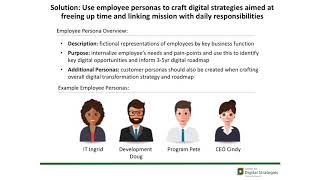 Creating a Non-Profit's Digital Roadmap