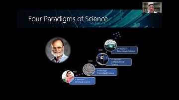 Nature Reviews Physics: Machine learning research in Industry