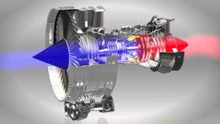 3D Jet Engine: Spinning up - draft 1