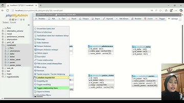 BASIS DATA MYSQL/MARIADB PADA  XAMPP