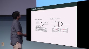 Privacy Free Garbled Circuits for Formulas  Size Zero and Information Theoretic