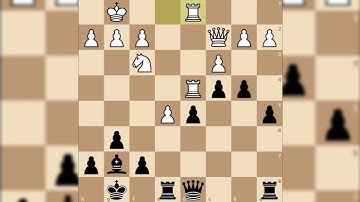 Checkmating with the Sicilian Defense (Part 5) #chess #chessgame #chesstactics #chesscom #checkmate