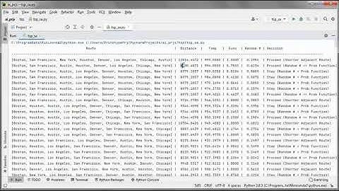 Simulated Annealing + Traveling Salesman Problem - A Hands-On Explanation Clip