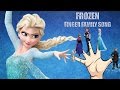 Frozen Finger Family Nursery Rhymes Song Frozen Nursery Rhymes For KIDS Elsa