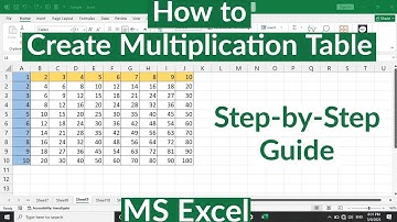 How to Create a Multiplication Table in Excel | How to Make Multiplication Table in Microsoft Excel