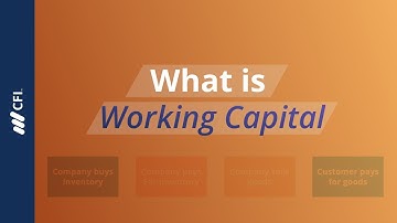 What is Working Capital?