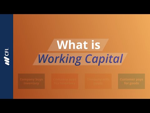 Video: Hvad er formålet med arbejdskapital?