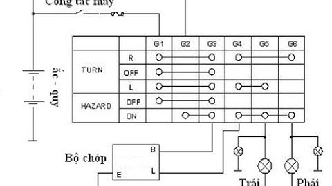 Nguyên lý mạch điện Hazard tổ hợp cơ bản || Hocdienoto.com