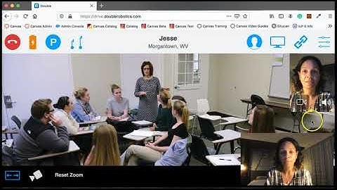 Using the Double Robot