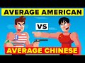 Average American vs Average Chinese Person