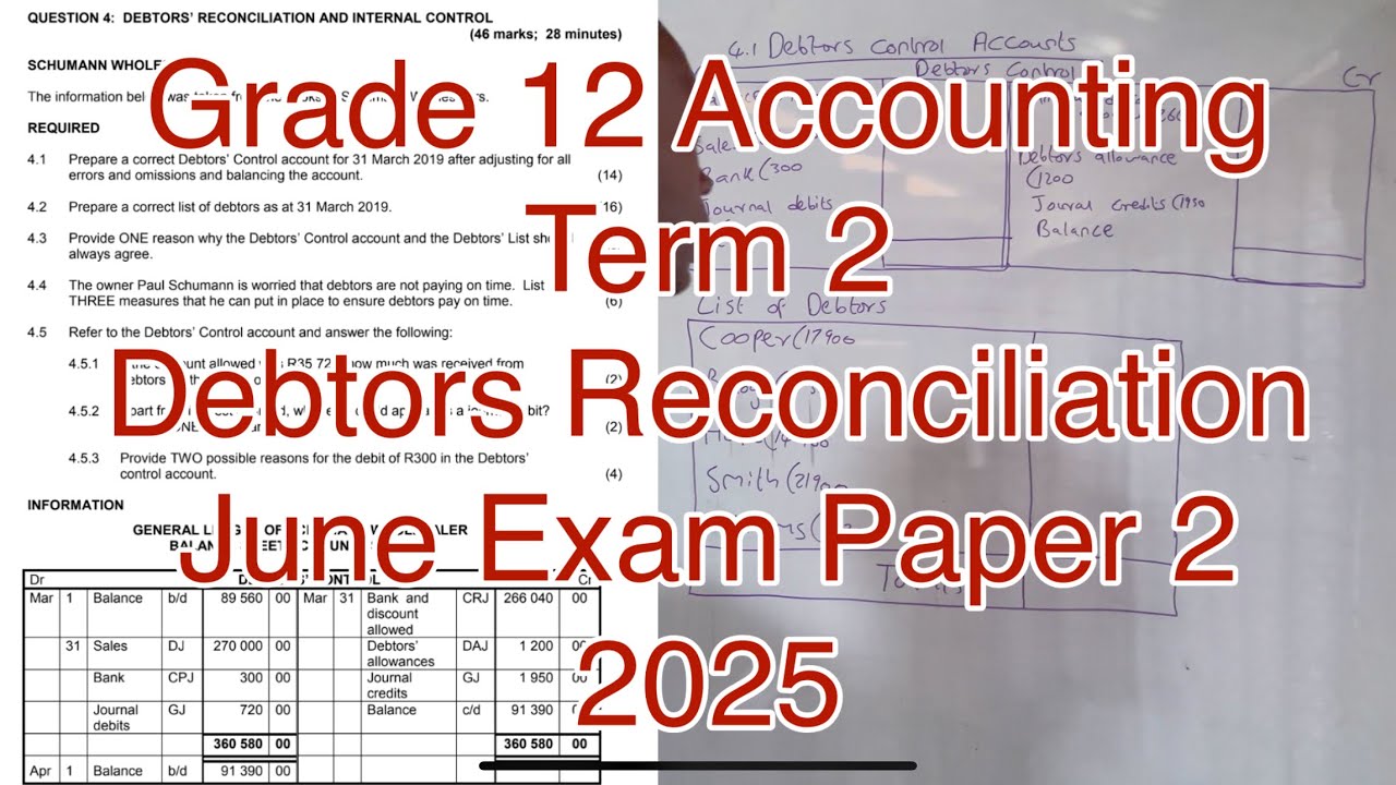 Grade 12 Accounting Term 2 | Debtors Reconciliation Paper 2 | June Exam ...