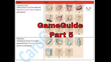 Merge Manor: Sunny House - GAME GUIDE - Part 5 - CaroGamesNL