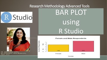 Bar Plot in R Studio | how to create barplot in R Studio | how to create barplot in r