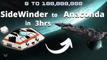 SideWinder to Anaconda in 3hrs: Deep Core Mining